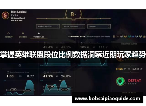 掌握英雄联盟段位比例数据洞察近期玩家趋势