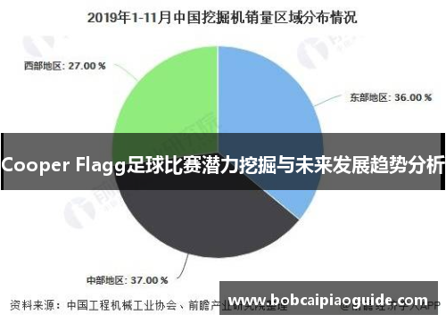 Cooper Flagg足球比赛潜力挖掘与未来发展趋势分析